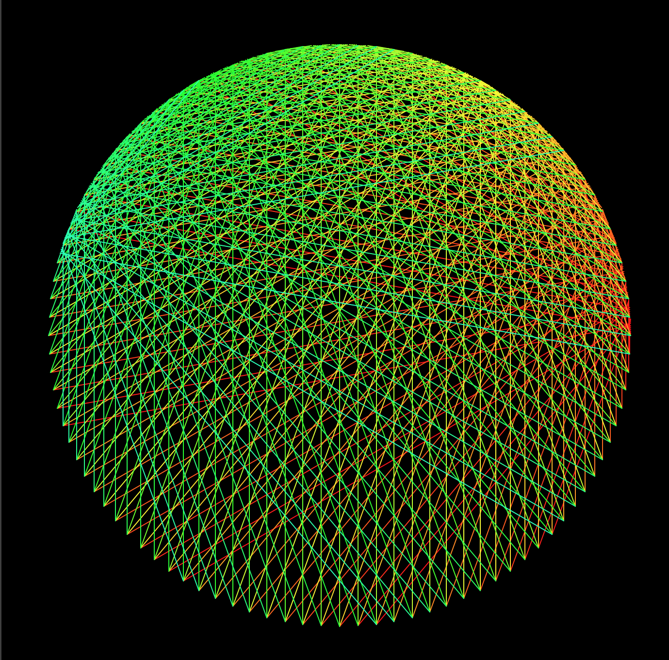 Amazing Python Animation - Draw a Sphere